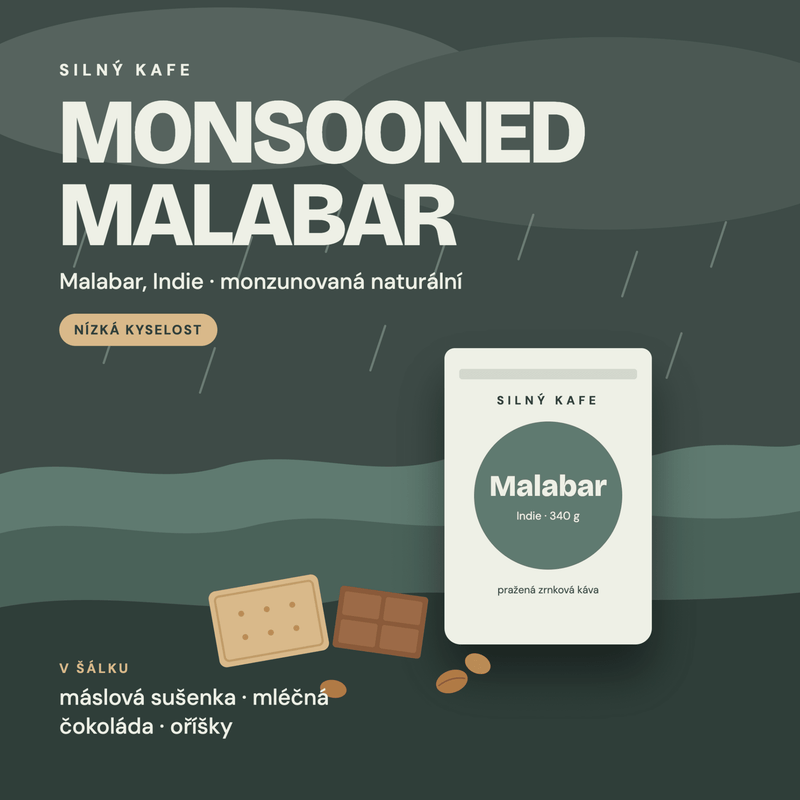 Monsooned Malabar – ilustrovaná etiketa s chuťovým profilem